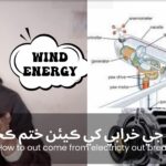Electricity breakdown in Pakistan