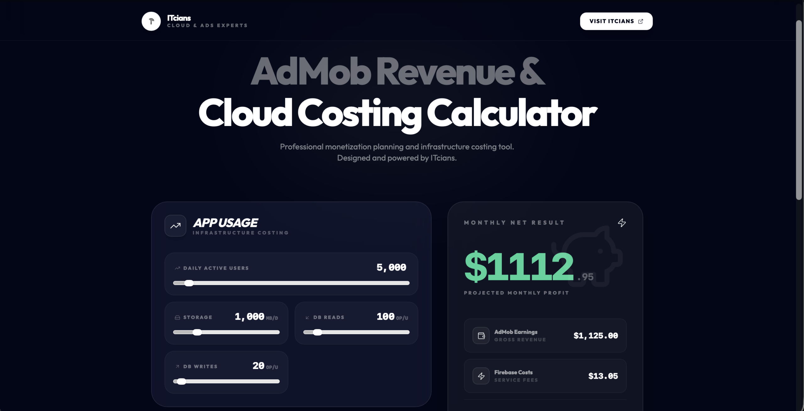 Admob revenue calculator